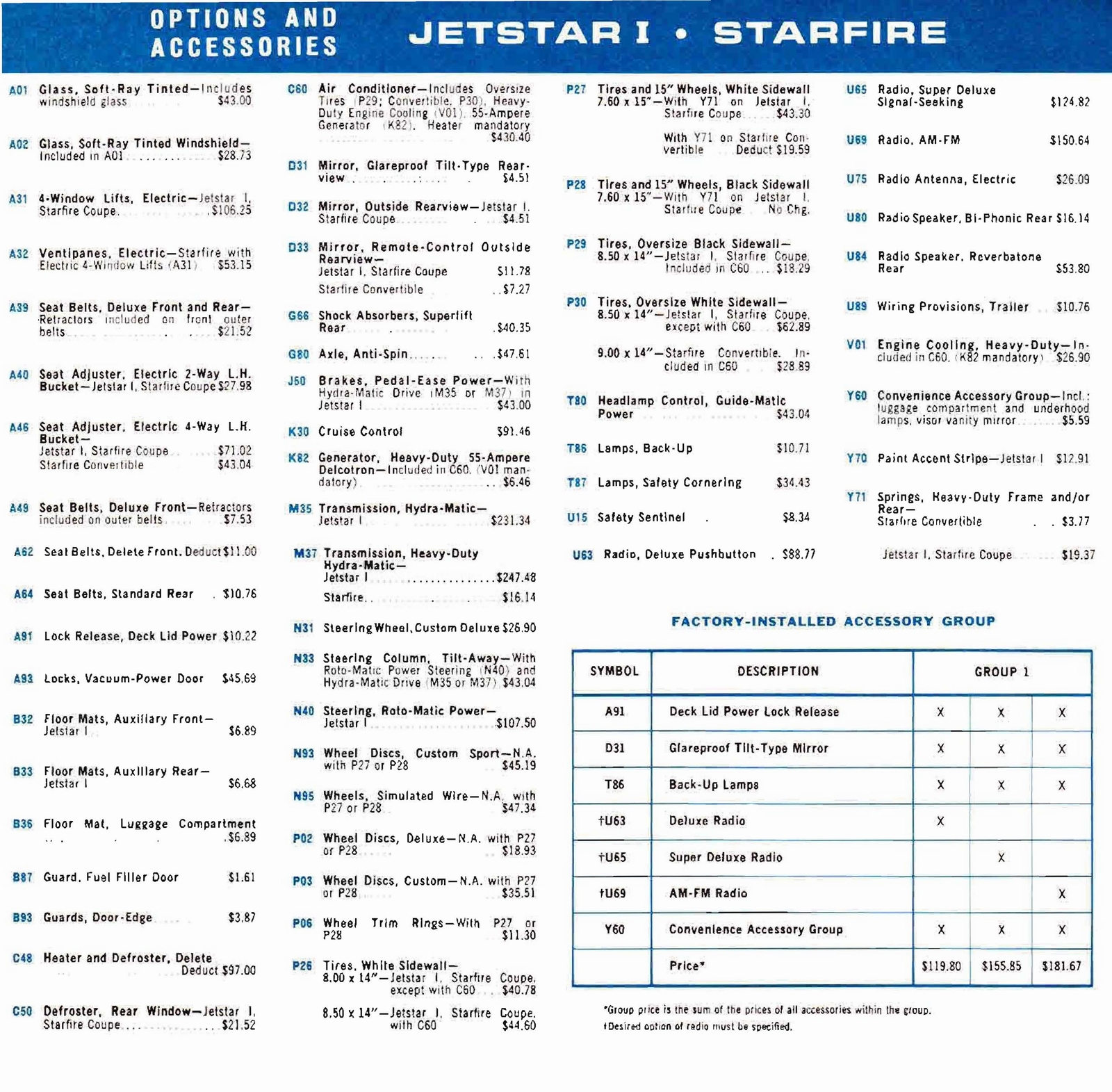 n_1964 Oldsmobile Salesmen's Specs-07.jpg